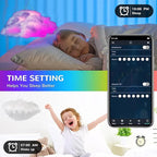 Cloud Light Kit