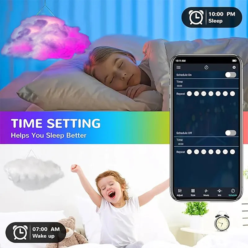 Cloud Light Kit